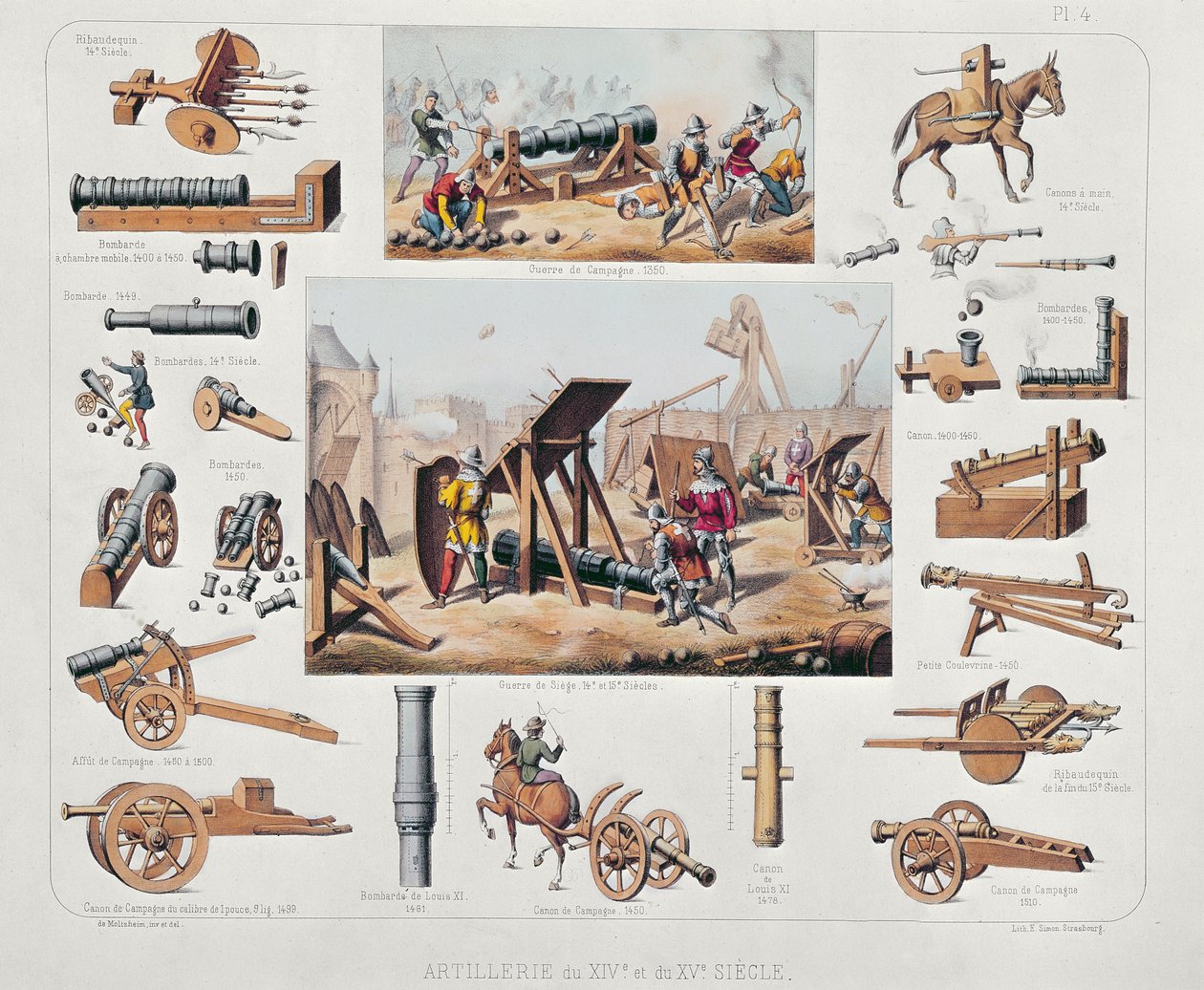 Fransk artilleri fra det 14. og 15. århundrede (farvet litho) af Johannes Moltzheim