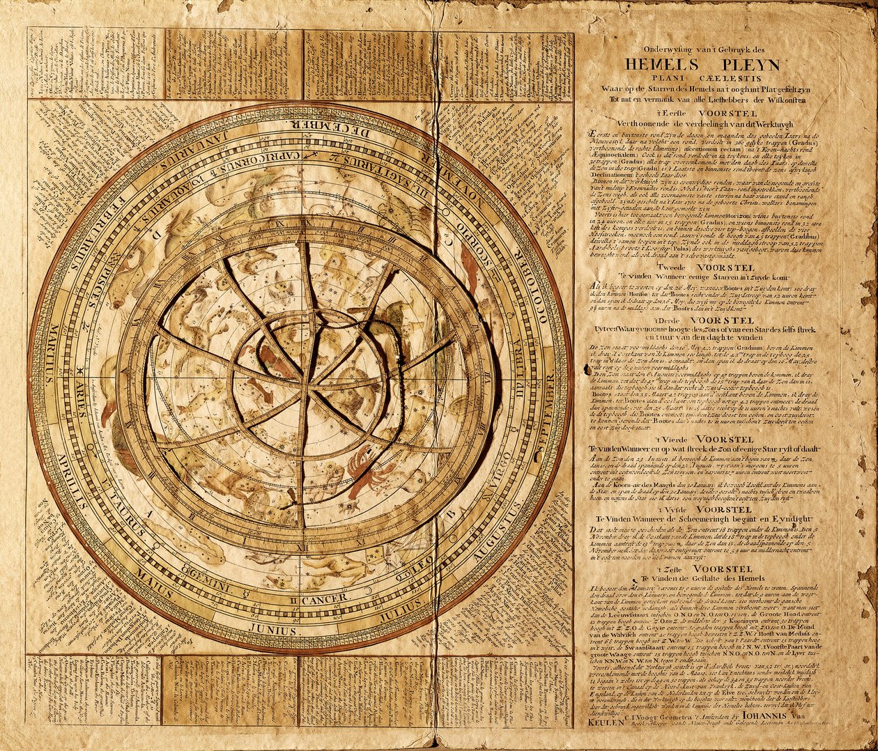 Himmelsk planisfære lavet af den hollandske kartograf Johannes van Keulen (1654-1715). Stjernebillederne er repræsenteret og en mobil cirkel gør det muligt at følge stjernernes position i forhold til årets måned. Barcelona. Barcelona Søfartsmuseum af Johannes van Keulen