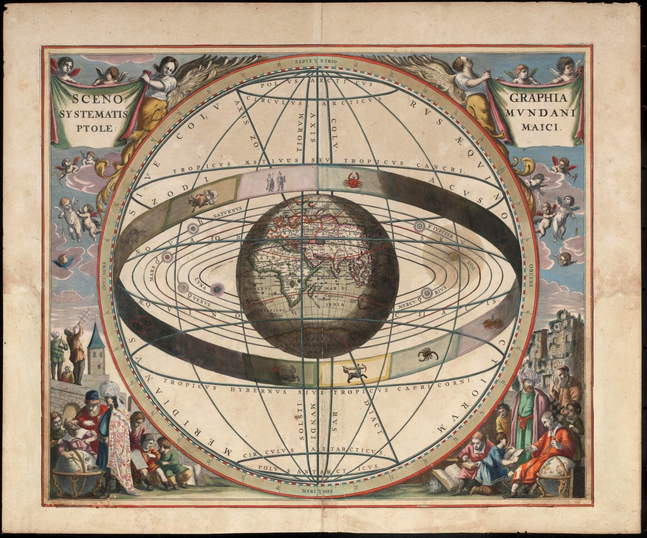 Scenografi af den ptolemæiske kosmografi Fra Andreas Cellarius Harmonia Macrocosmica, ca. 1660 af Johannes van Loon