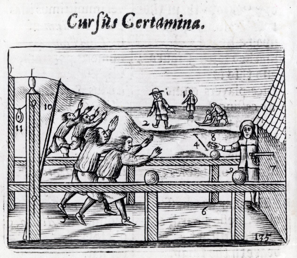 Drengeløb fra Orbis Sensual Pictus, 1658 af John Amos Comenius