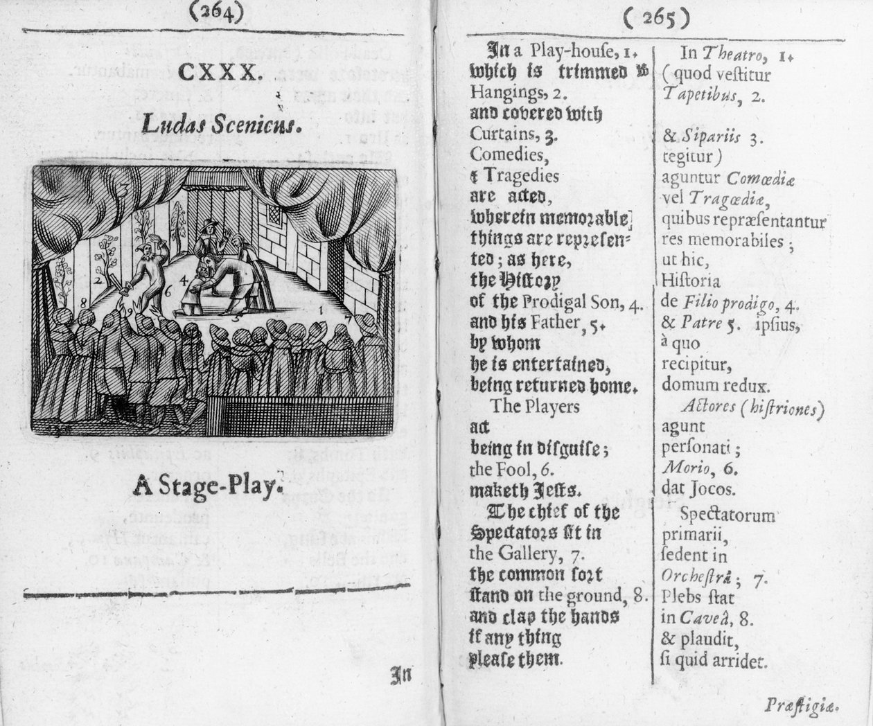Drengeløb fra Orbis Sensual Pictus, 1658 af John Amos Comenius