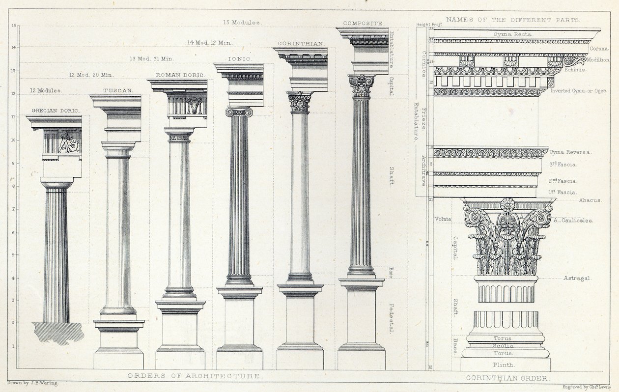 Architecture I: Orders of Architecture, indgraveret af Charles Lawrie af John Burley Waring