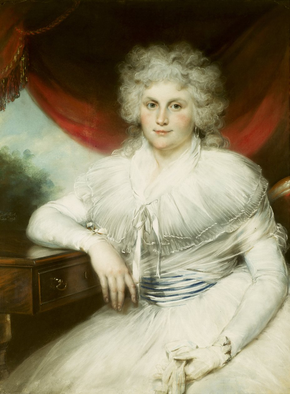 Dorothy Jordan (1762-1816) af John Russell
