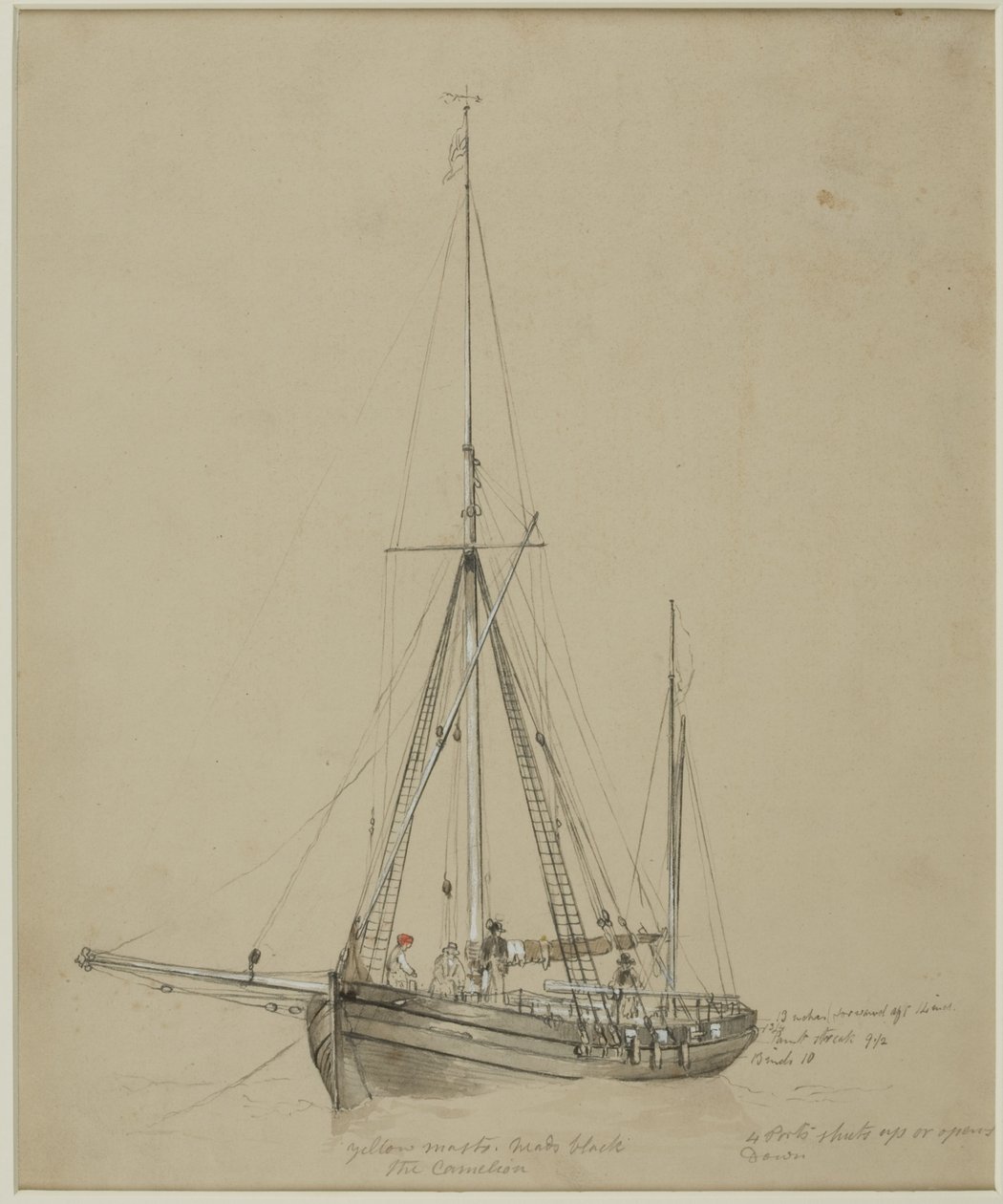 Kamæleonen (kropsfarve) af John Wilson Carmichael