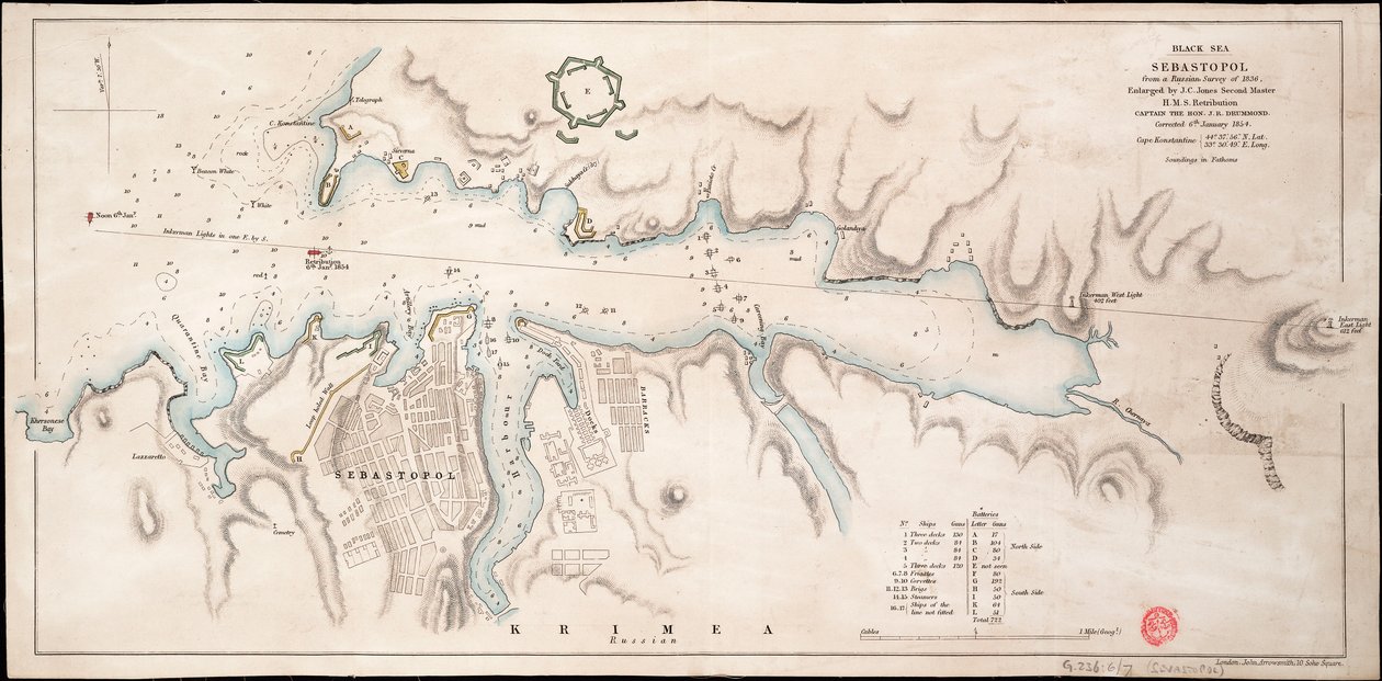 Sortehavets Sebastopol fra en russisk opmåling i 1836 af John Arrowsmith