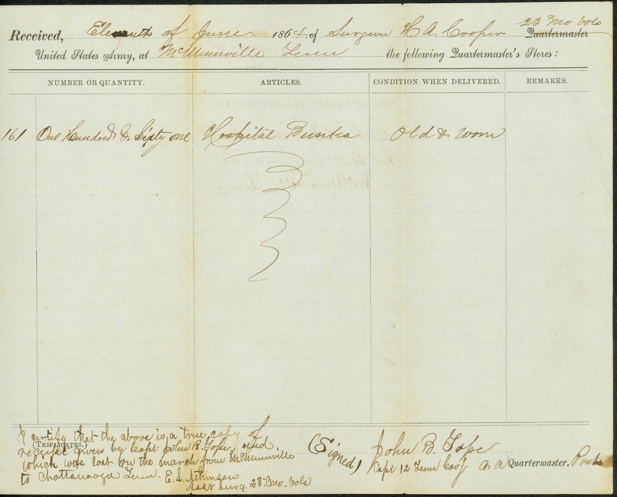Moderne kopi af kvittering for Quartermasters butikker, original signeret John B. Tope, kaptajn, 12. Tennessee Cavalry, 11. juni 1864 af John B. Tope