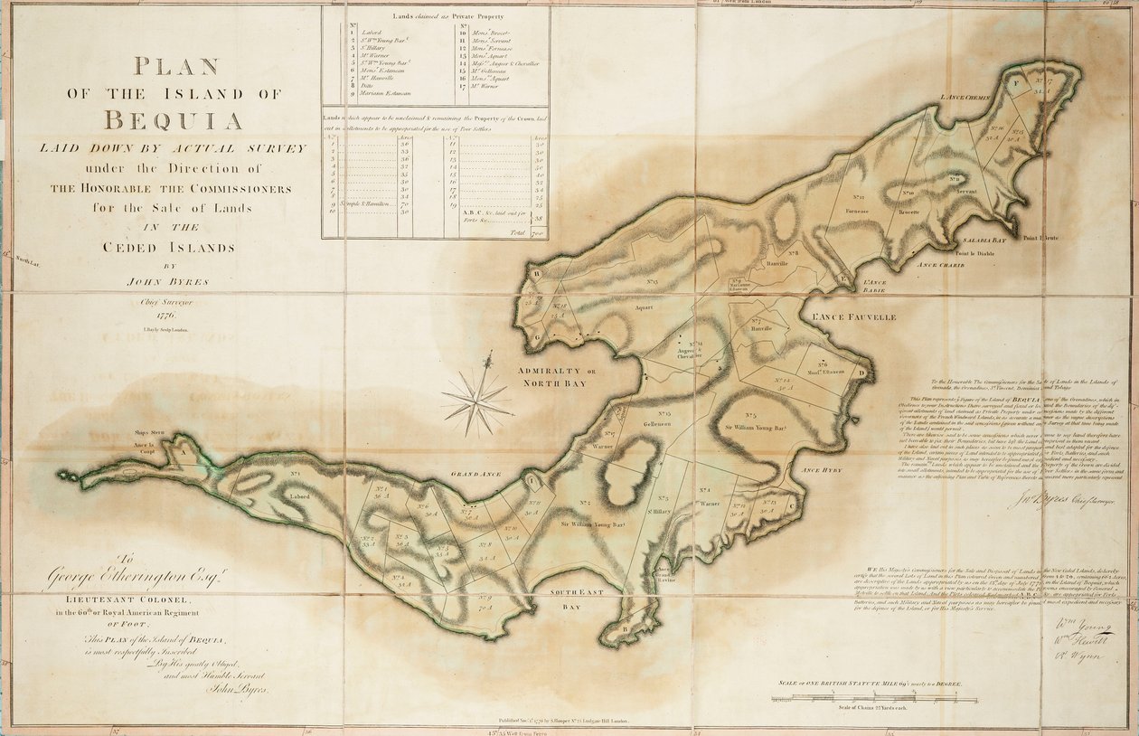 Plan over øen Bequia fastlagt ved faktisk opmåling under ledelse af de ærede kommissærer for salg af jord på de afståede øer af John Byres Chief Surveyor 1776 af John Bayly