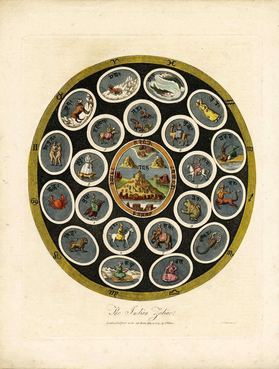 Den indiske stjernetegn af John Chapman