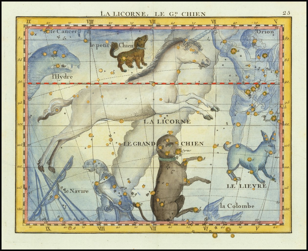 1776 - John Flamsteed - La Licorne, Le Grand Chien (Monoceros  Canis Major) af John Flamsteed