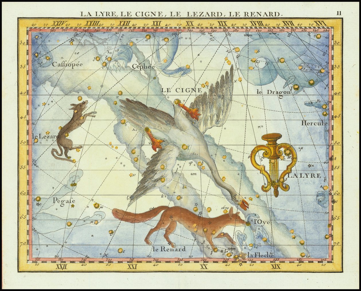 1776 - John Flamsteed - La Lyre, Le Cigne, Le Lezard, Le Renard (Lyra, Cygnus, Lacerta, Vupecula) af John Flamsteed