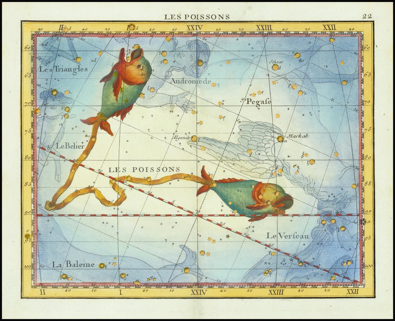 1776 - John Flamsteed - Les Poissons (Fiskene) af John Flamsteed
