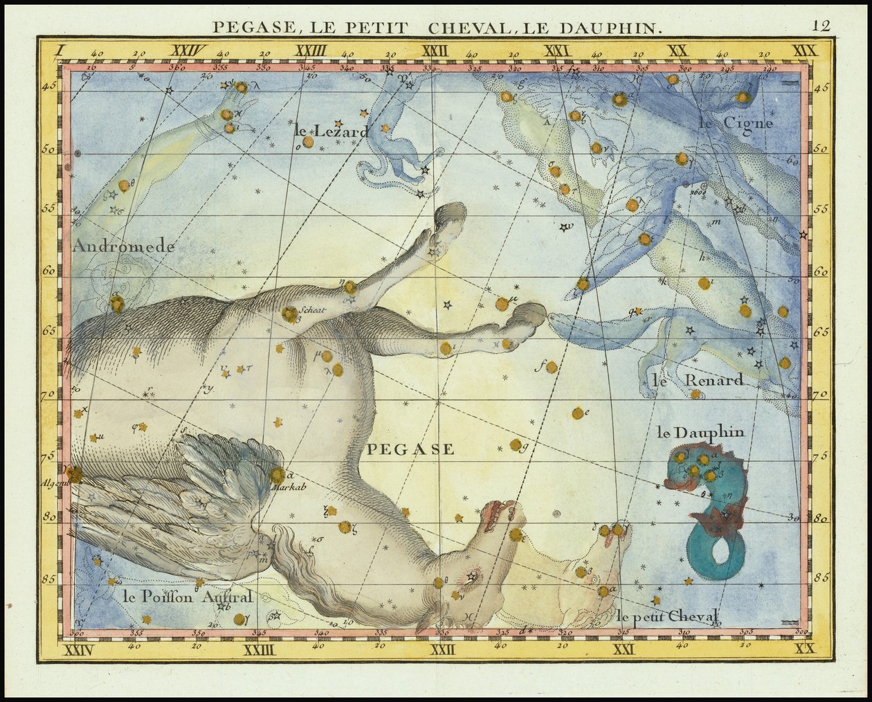 1776 - John Flamsteed - Pegase, Le Petit Cheval, Le Dauphin (Pegasus, Pisces og Equuleus) af John Flamsteed