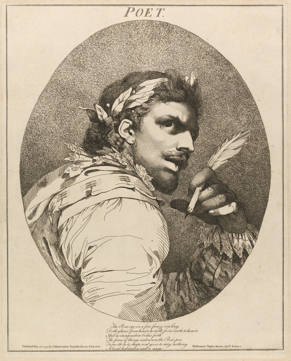 „Digter“, fra „En skærsommernatsdrøm“, akt V, scene i af John Hamilton Mortimer