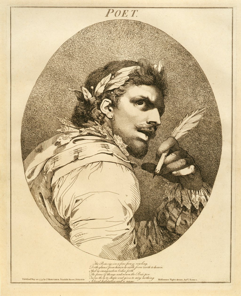 Digter, fra en skærsommernatsdrøm, 5. akt, scene I, 1775 af John Hamilton Mortimer