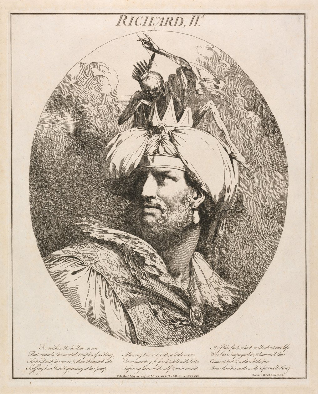 Richard II, fra Richard II, akt III, scene 2 af John Hamilton Mortimer
