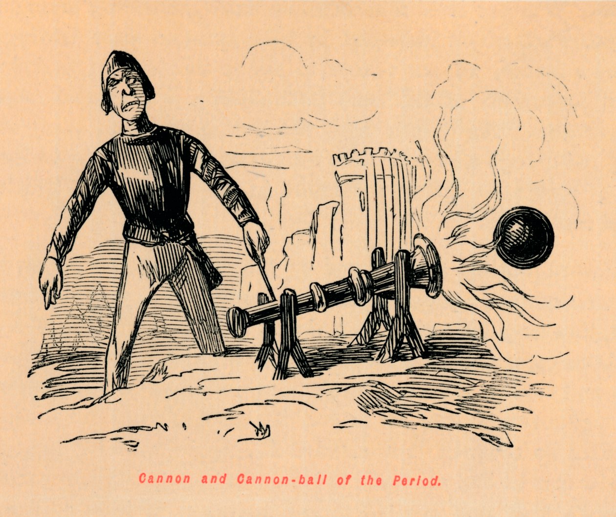 Periodens kanon og kanonkugle, af John Leech