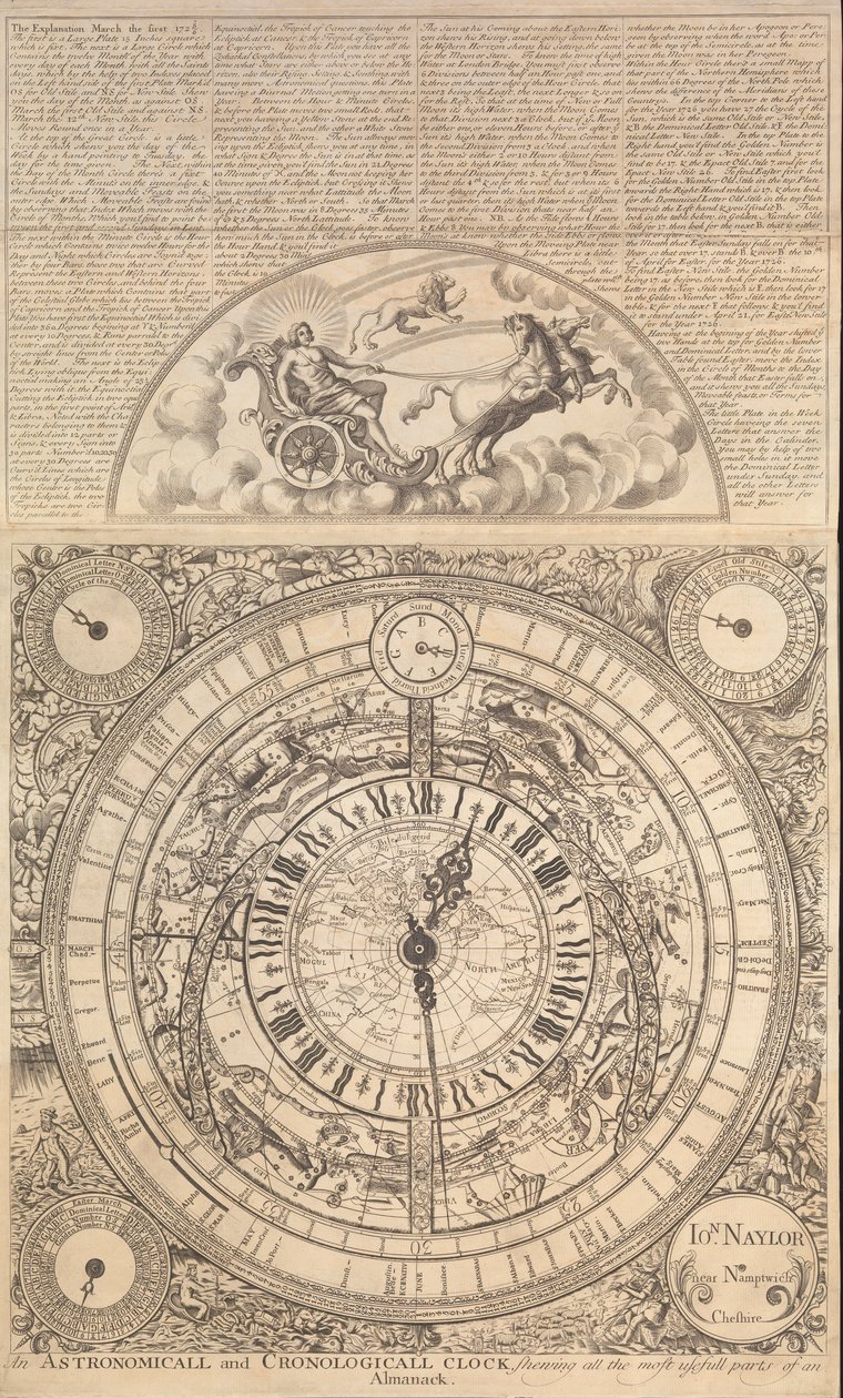 Et astronomisk og kronologisk ur, der viser alle de mest nyttige dele af en almanak (kobberstik) af John Naylor
