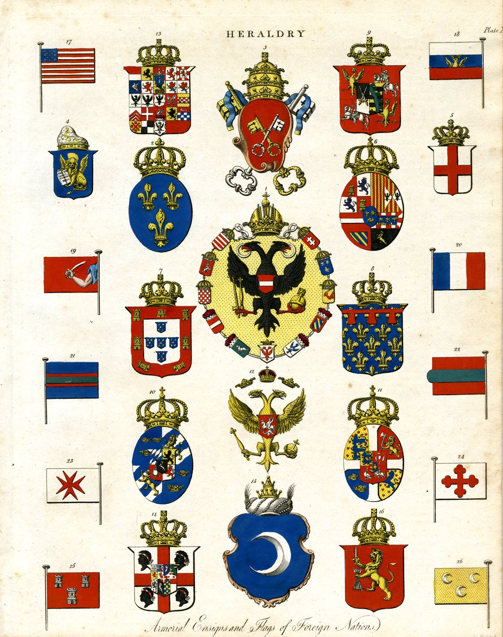 Udenlandske nationers våbenskjolde og flag af John Pass