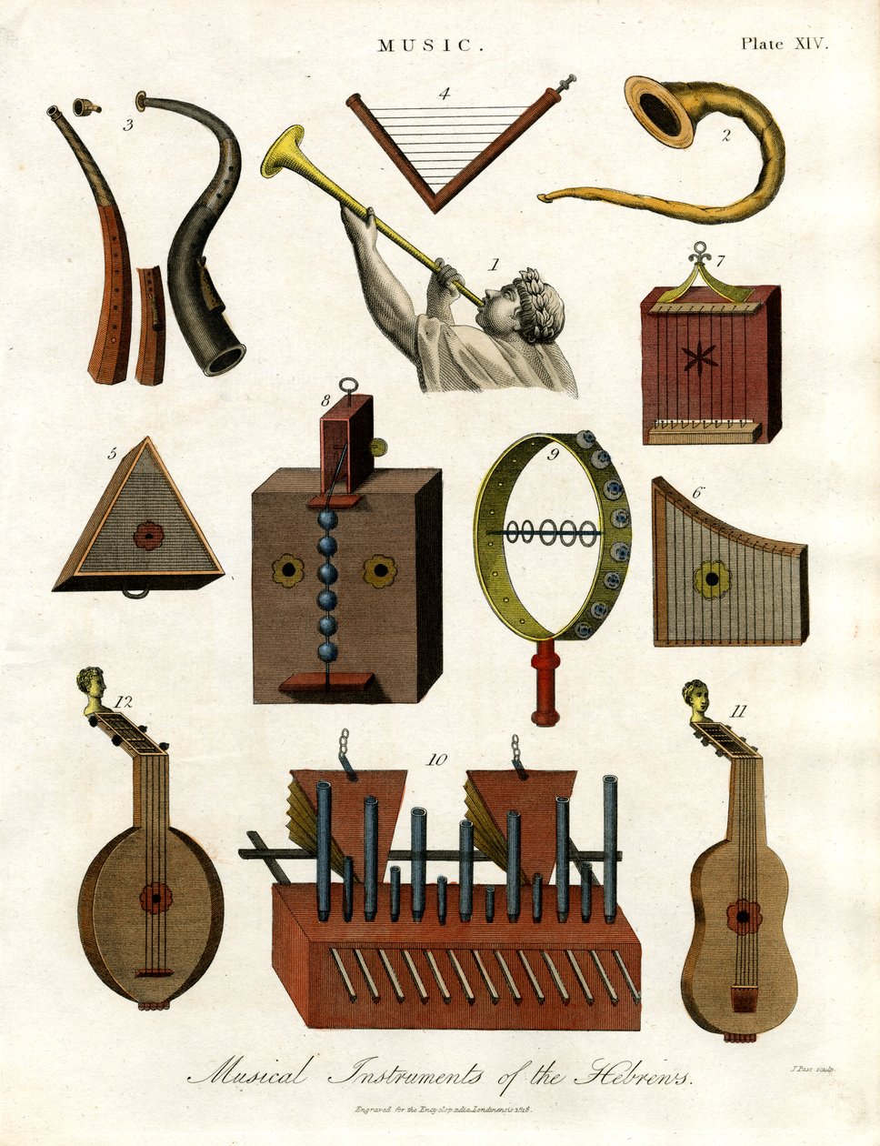 Hebræernes musikinstrumenter af John Pass