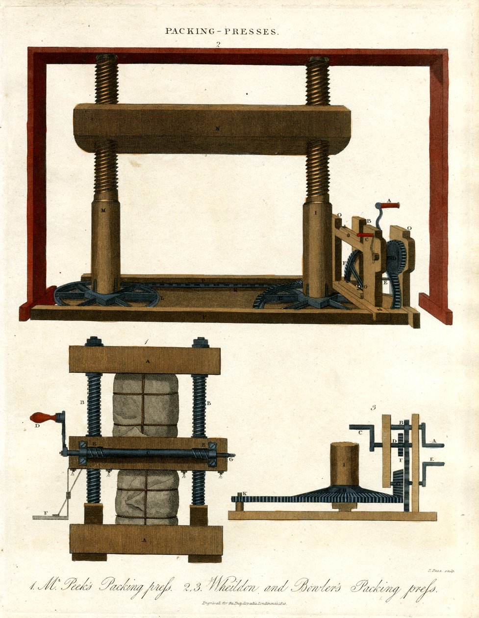 Pakkepresser: Industrielle pressemekanismer af John Pass