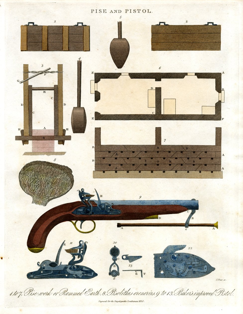 Pise og pistol: Teknisk illustration af historiske skydevåben af John Pass