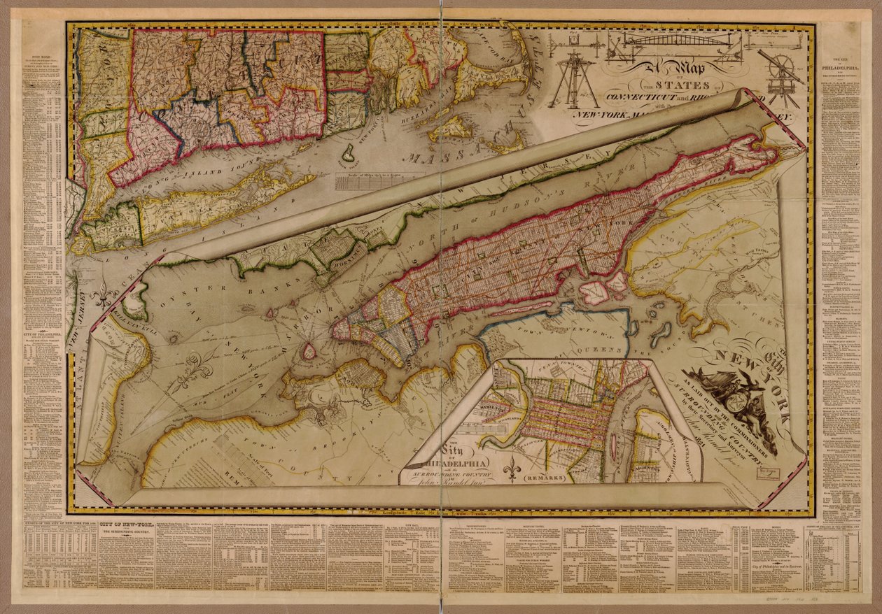 City of New York som udstukket af kommissærerne med det omkringliggende land af John Randel