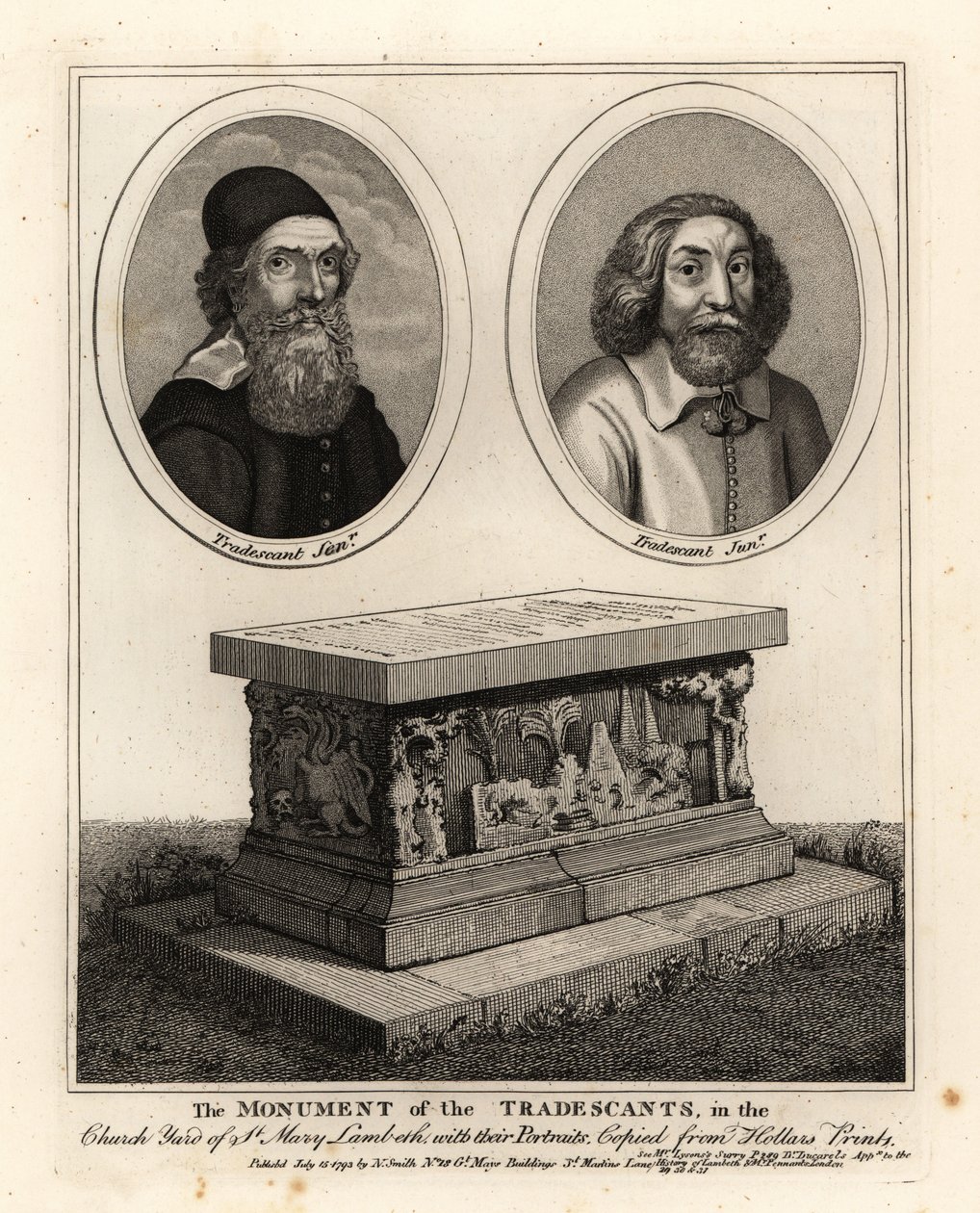 Ovale portrætter af naturforskere og samlere John Tradescant den ældre og yngre, og deres gravmonument på kirkegården St. Mary Lambeth af John Thomas Smith