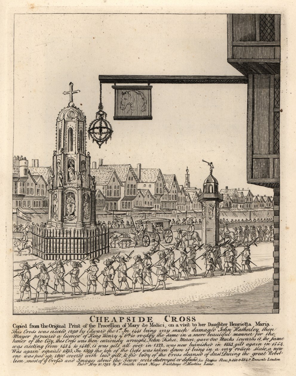 Procession af Mary de Medici for at besøge sin datter Henrietta Maria, kone til kong Charles I af John Thomas Smith