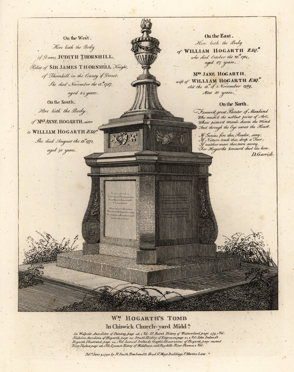 Graven af kunstneren William Hogarth, Chiswick kirkegård, Middlesex af John Thomas Smith