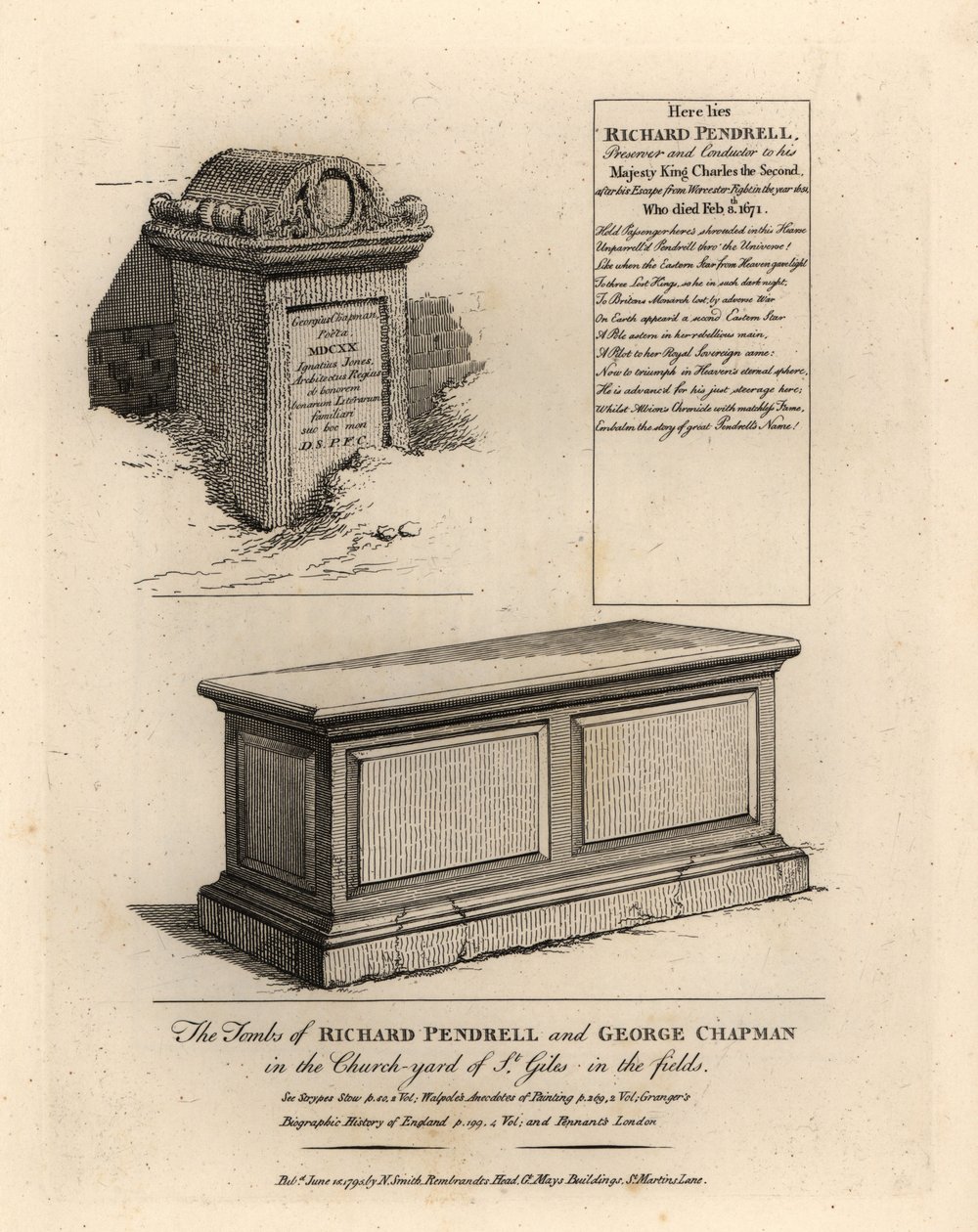 Royalisten Richard Penderels grave (d af John Thomas Smith