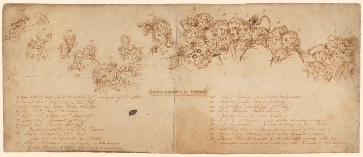 Nøgle til af John Trumbull
