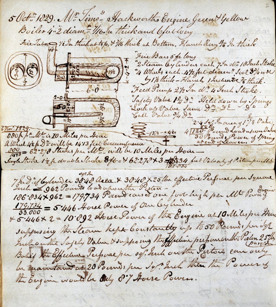 Detaljer om Sans Pareil fra Rastricks notesbog, Rainhill Trials, 1829 af John Urpeth Rastrick