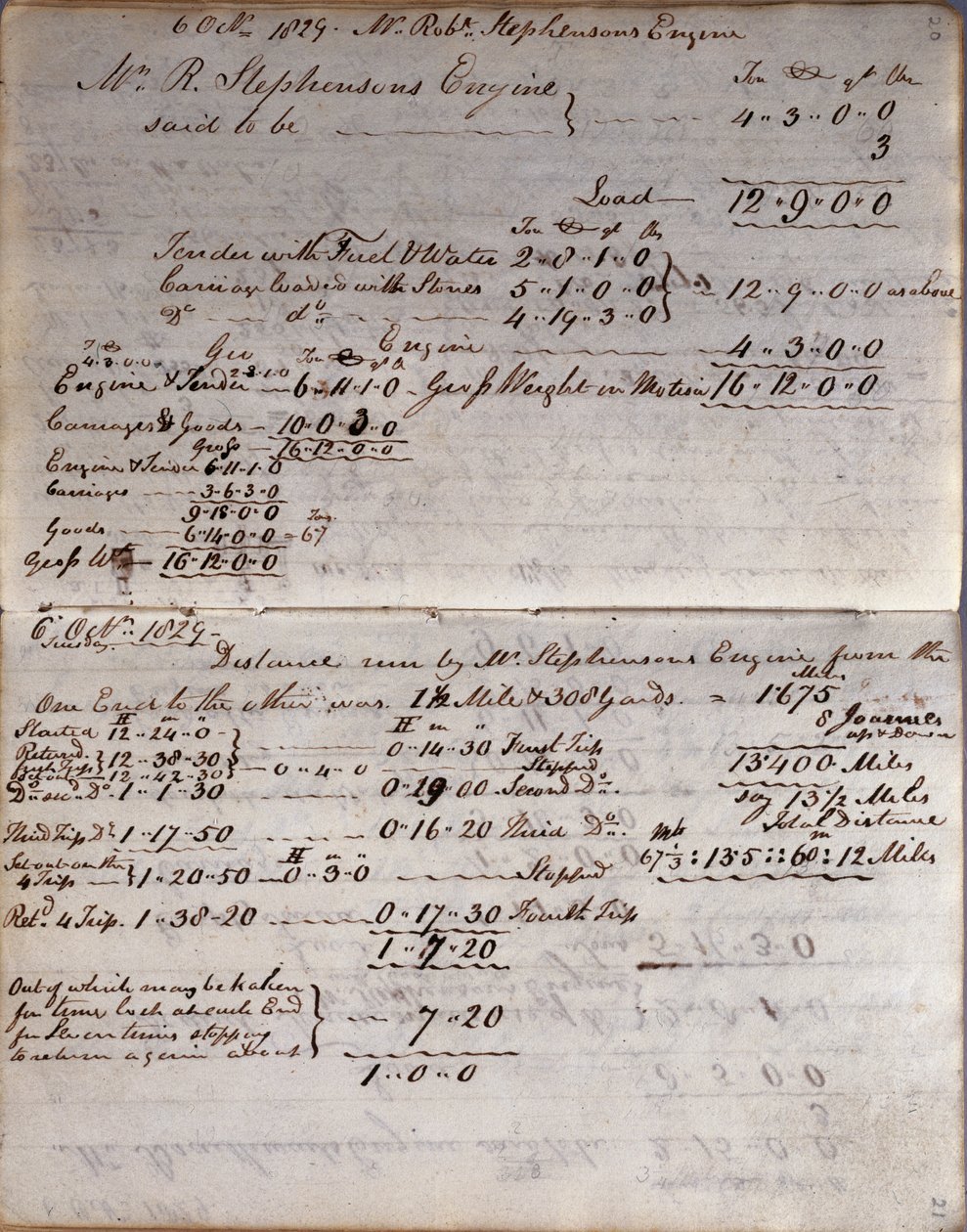 Detaljer om raketten fra Rastricks notesbog, Rainhill Trials, 1829 af John Urpeth Rastrick
