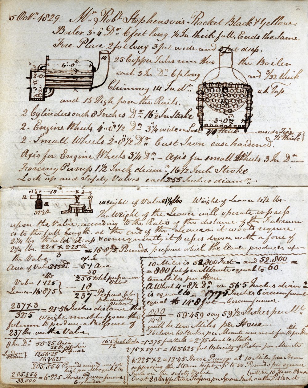 Skitse af kedel af raketten fra Rastricks notesbog, 1829 af John Urpeth Rastrick