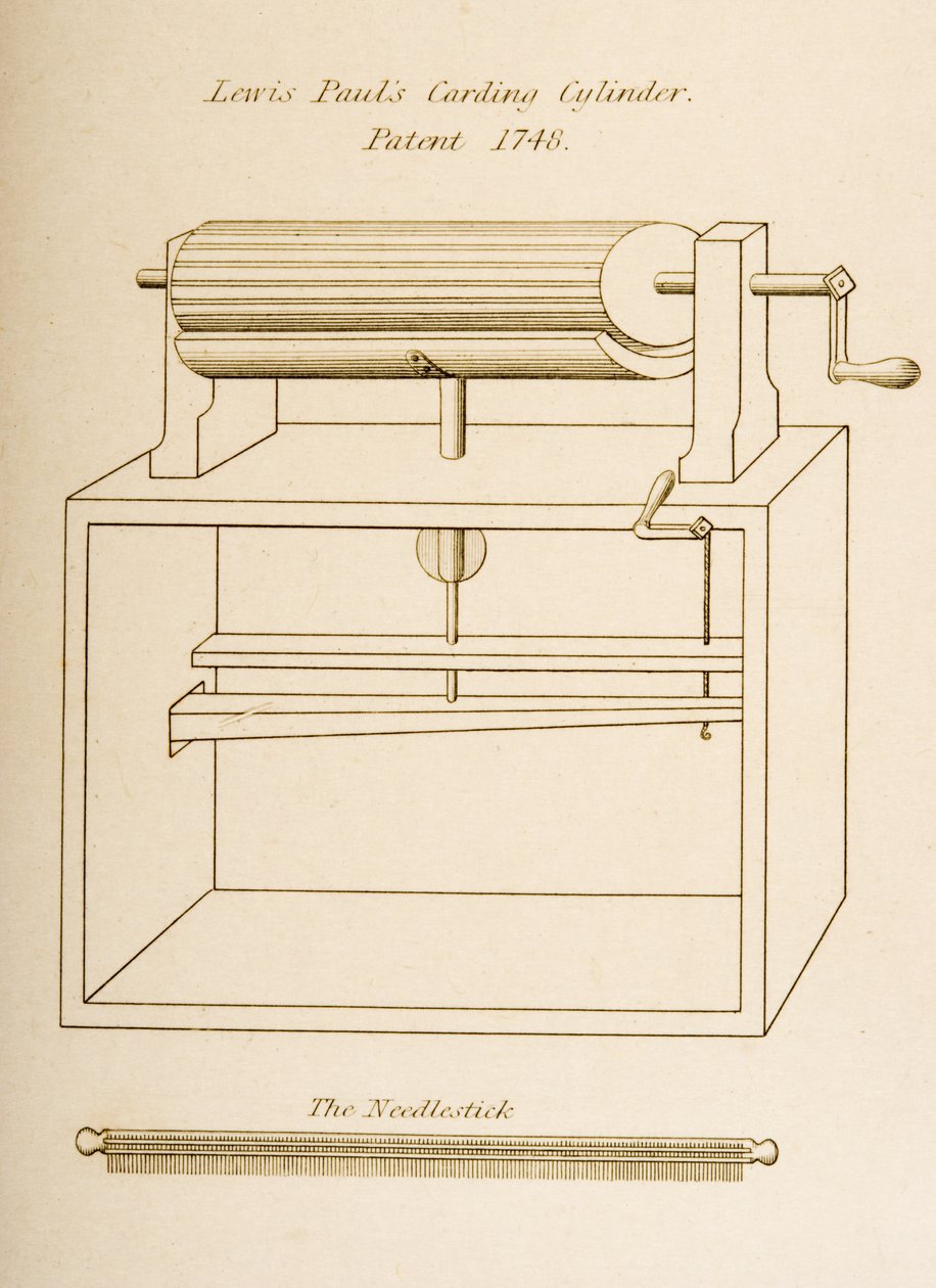 Tegning af Lewis Pauls kardecylinder, patenteret i 1748, ca. 1830 (litografi) af Joseph Wilson Lowry