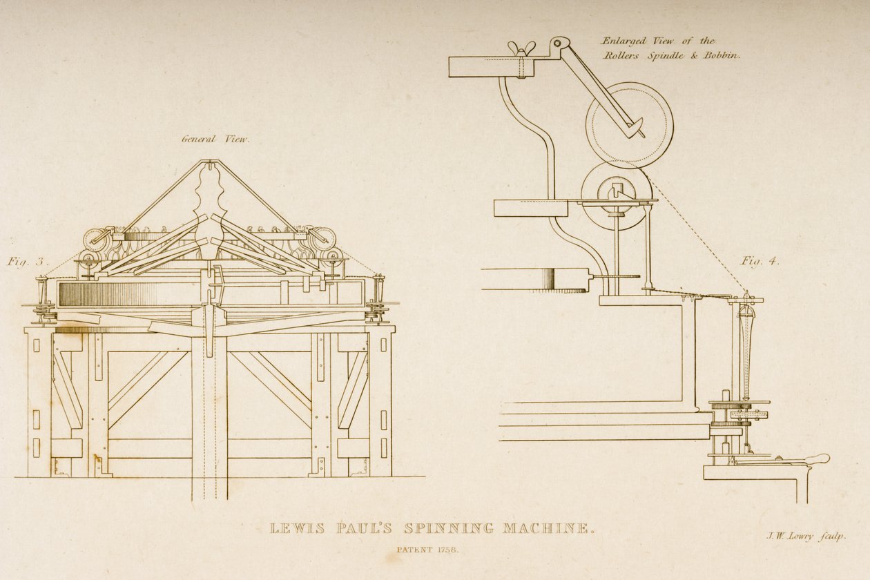 Tegning af Lewis Pauls spindemaskine, patenteret i 1758, ca. 1830 (litografi) af Joseph Wilson Lowry