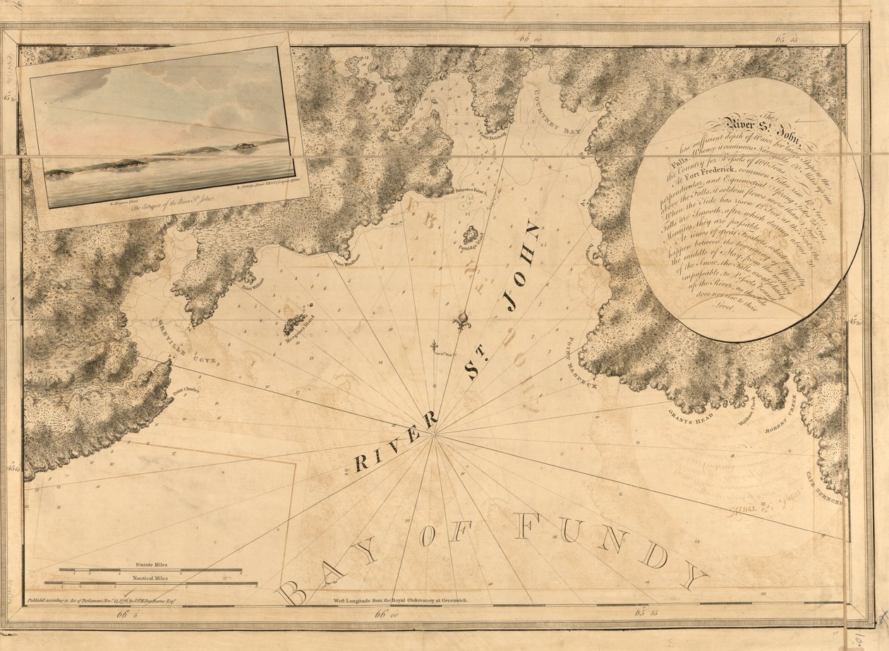 Atlanterhavet Neptun, af Joseph F. W. Des Barres