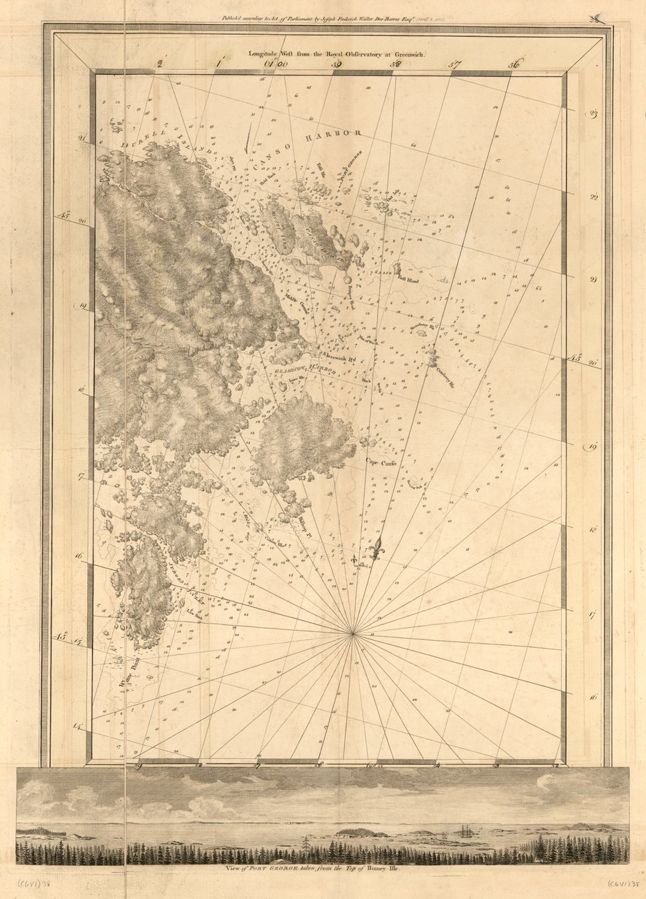 The Atlantic Neptun udgivet til brug for Royal Navy of Great Britain af Joseph F. W. Des Barres