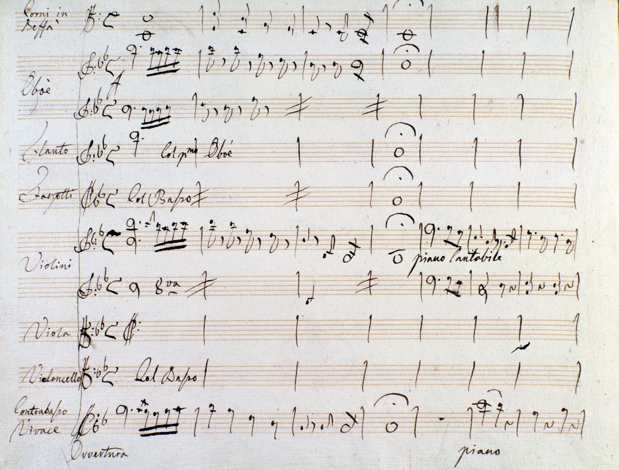 Første side af musikpartitur af menuet i Armida af J Haydn (1784) af Joseph Haydn