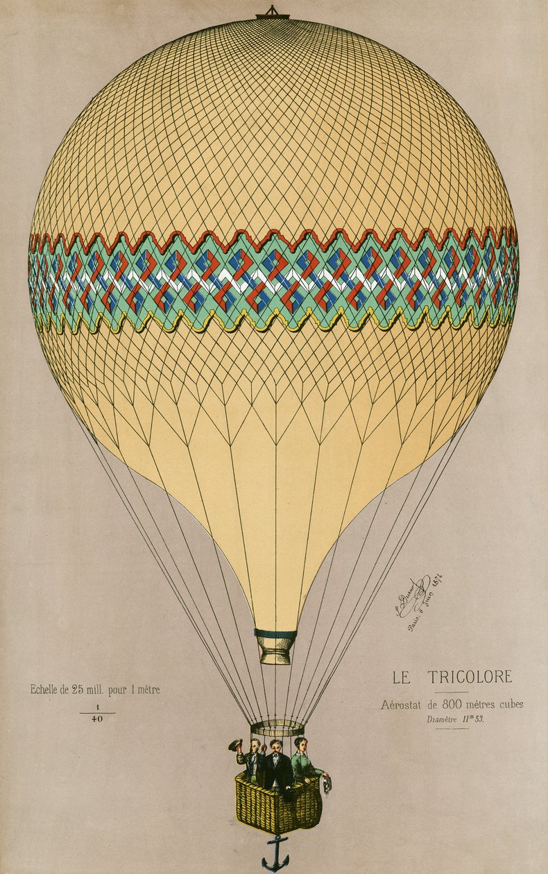 Ballonen 