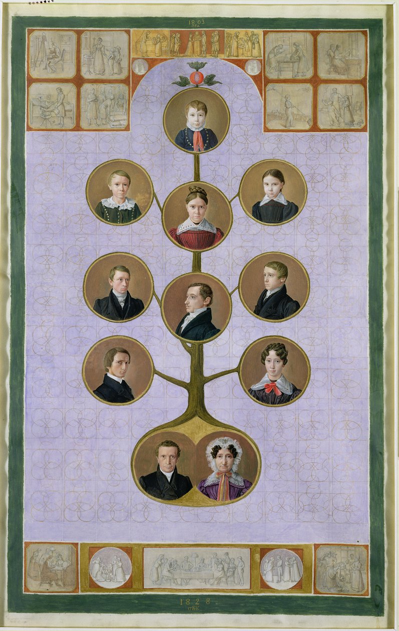 Bagerens familie, Jochann, Friedrich Nikolaus, 1828 (gouache på pergament) (se også 157665 for detaljer) af Julius Oldach