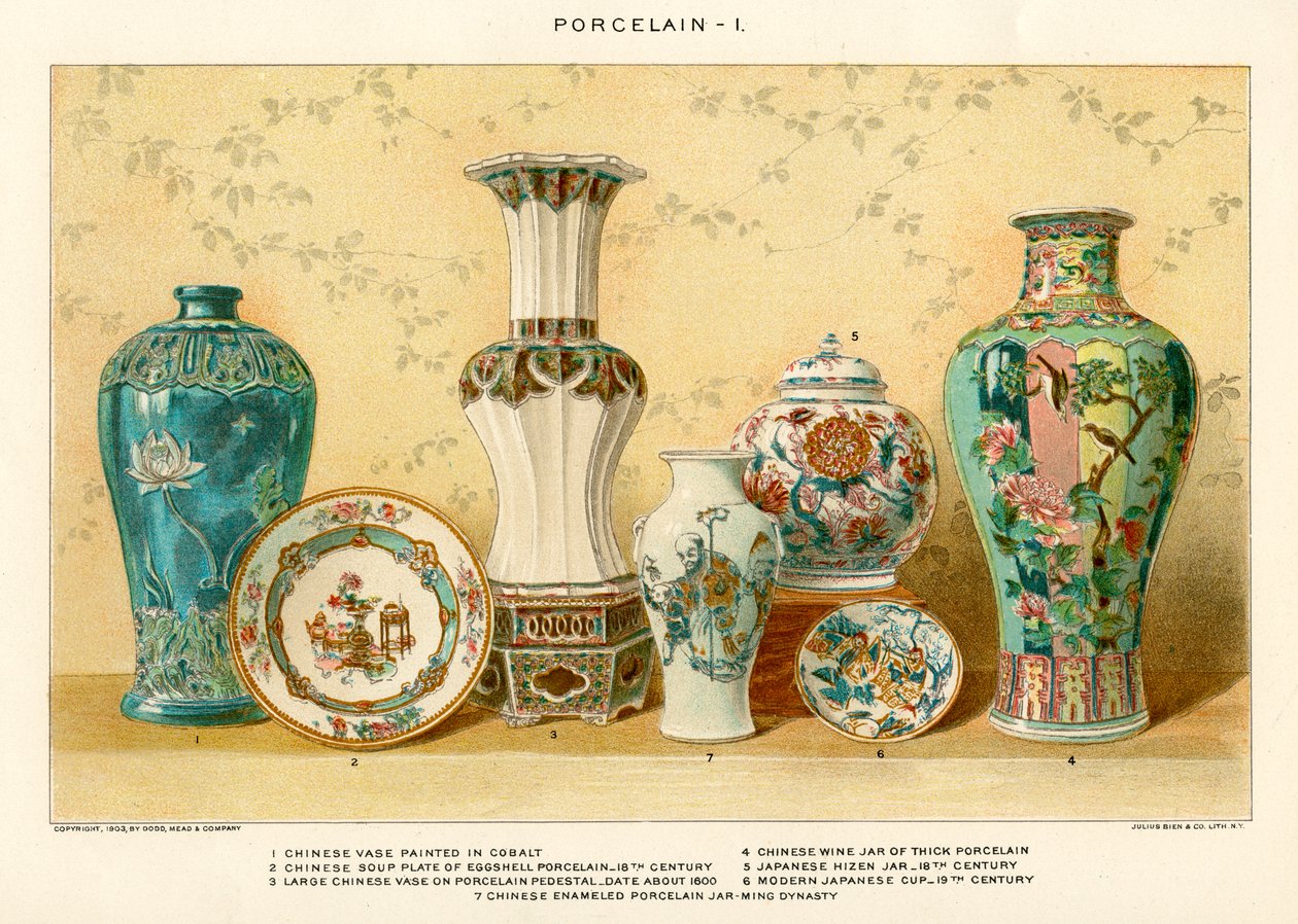 Asiatisk porcelæn af Julius Bien, ca. 1880 (farvelitografi) af Julius Bien