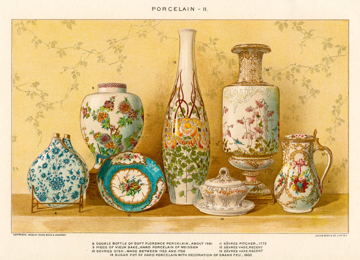 Europæisk porcelæn af Julius Bien, ca. 1880 (farvelitografi) af Julius Bien