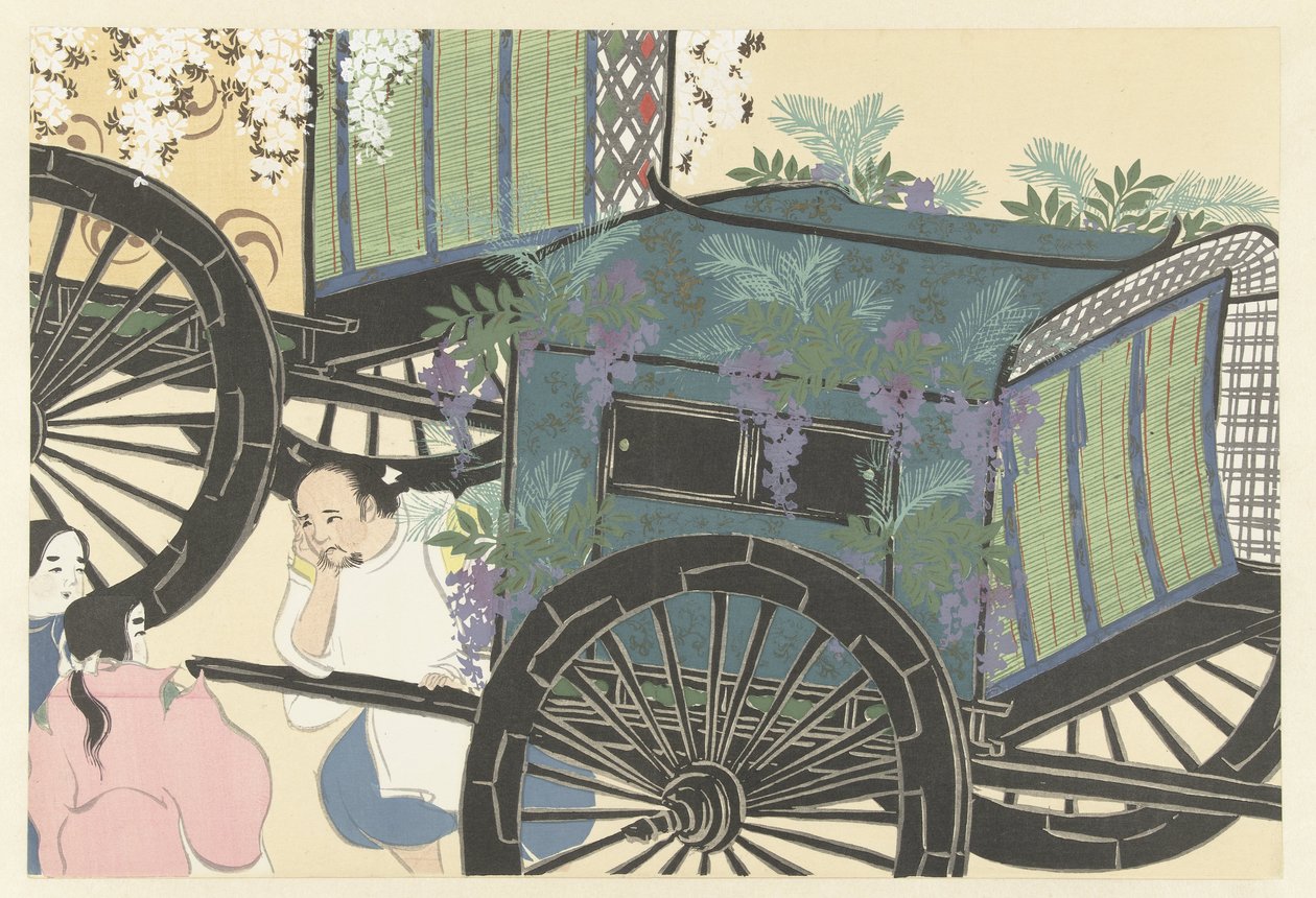 Wisteria Fuji Flowers of a Hundred Worlds (serietitel) Momoyogusa (serietitel) af Kamisaka Sekka