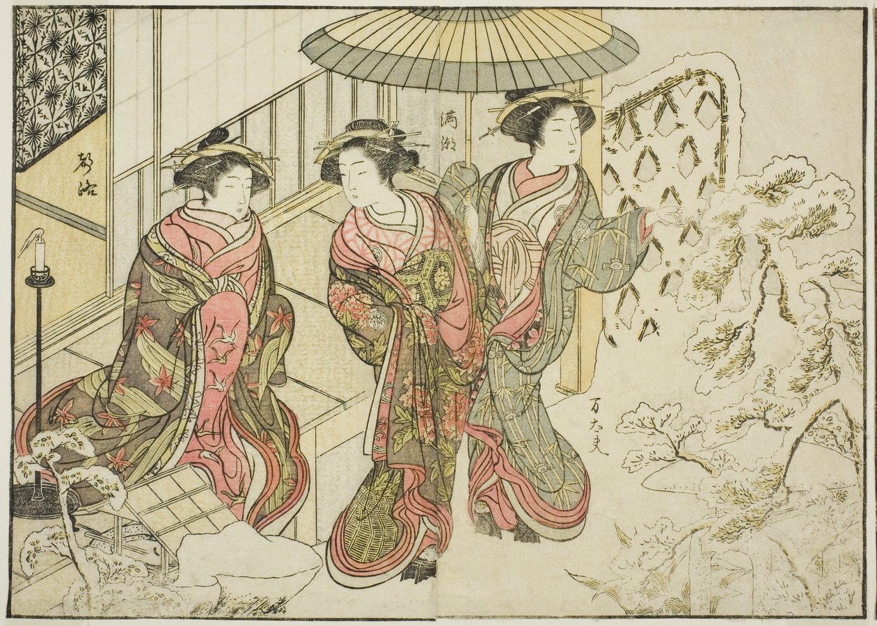 Courtesans of the Nakaomiya, fra bogen "Mirror of Beautiful Women of the Pleasure Quarters (Seiro bijin awase sugata kagami)," vol. 2 af Katsukawa Shunsho