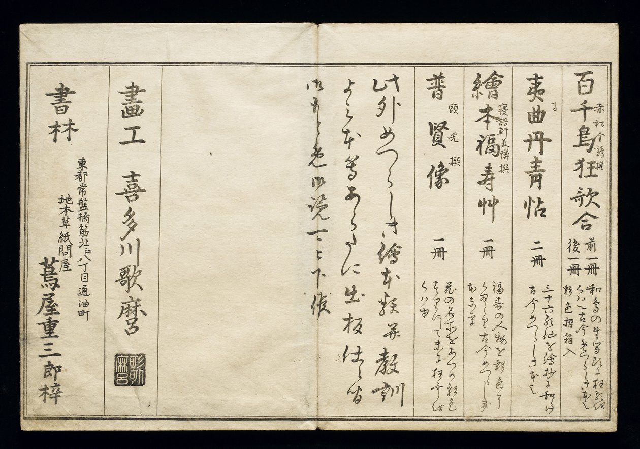 Momo chidori (Myriad fugle), kendt som Fuglebogen, 1790 (ukiyo-e) af Kitagawa Utamaro