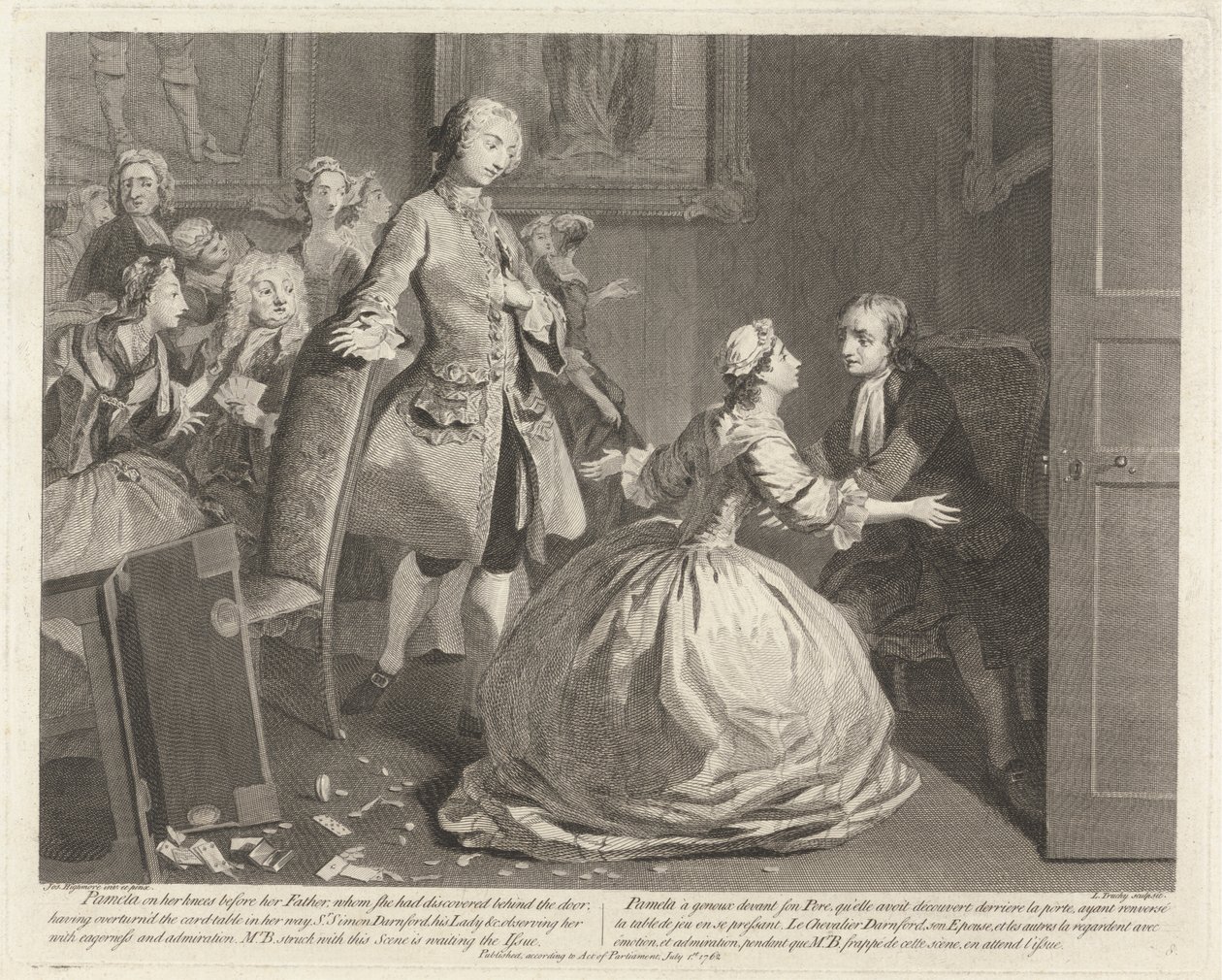 Illustrationer til Samuel Richardsons 