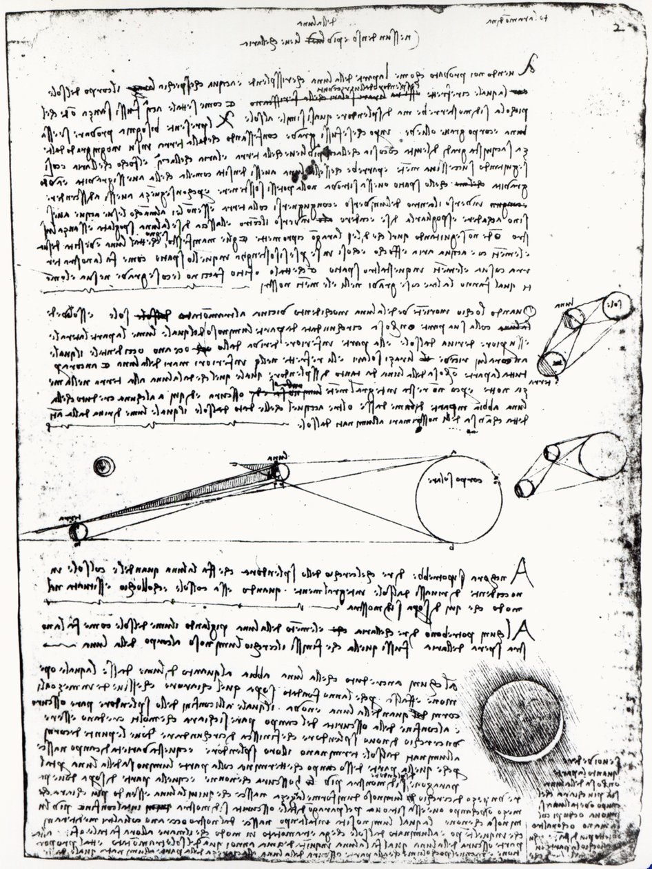 Astronomiske diagrammer, fol. 2r fra Codex Leicester, 1508-1512 af Leonardo da Vinci