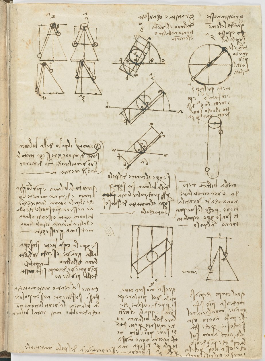 Fugleflyvningskode, ca. 1505-06, papirmanuskript, cc. 18, ark 1 recto af Leonardo da Vinci