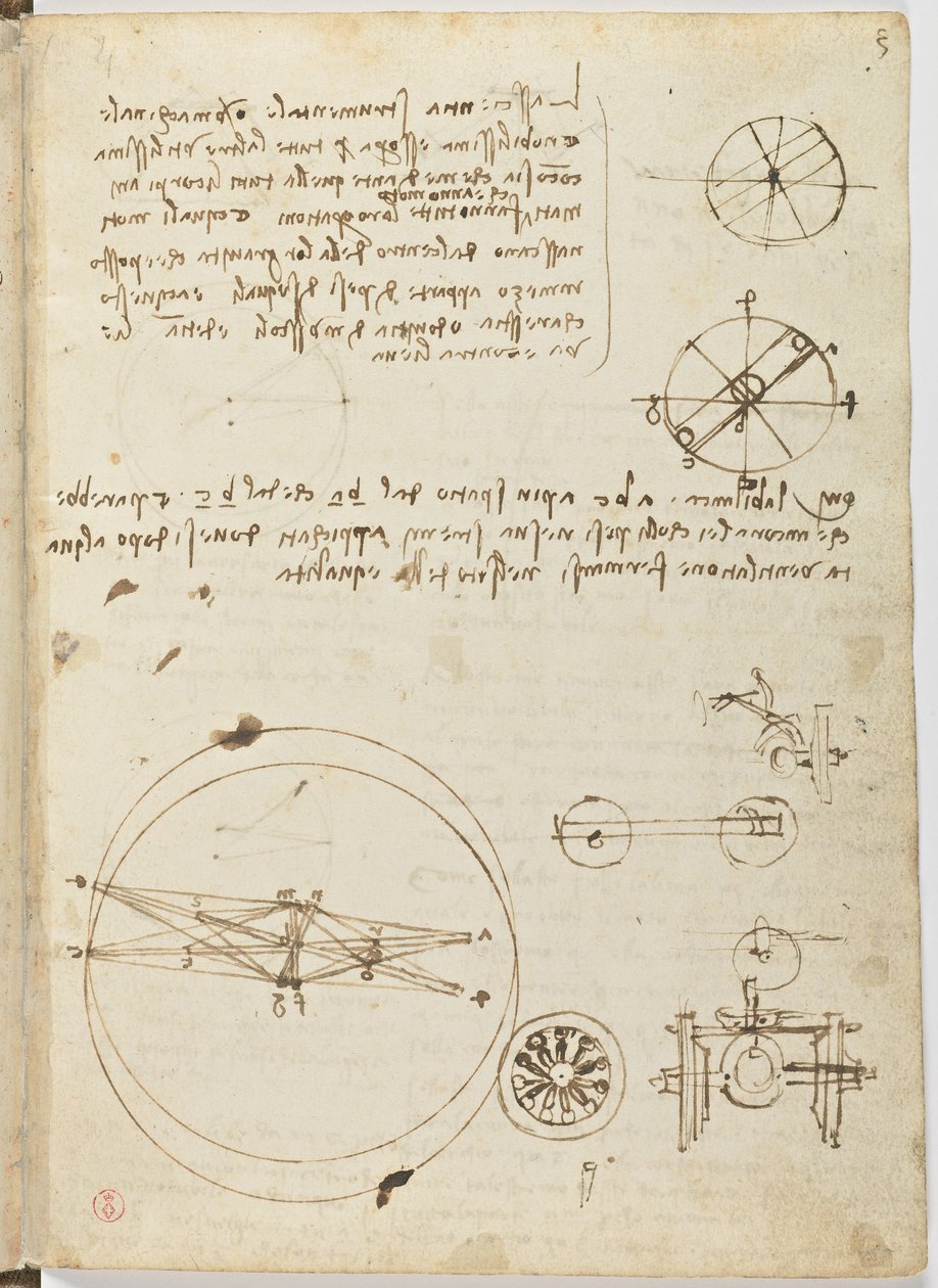 Fugleflyvningskode, ca. 1505-06, papirmanuskript, cc. 18, ark 3 recto af Leonardo da Vinci